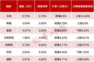 徐杰：分别时回忆填满过往的岁月 愿睿哥新的征程收获幸福和惊喜