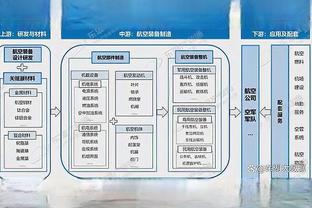 真猛啊！王睿泽13中7&16罚14中狂砍全场最高31分 外加4板5助2断